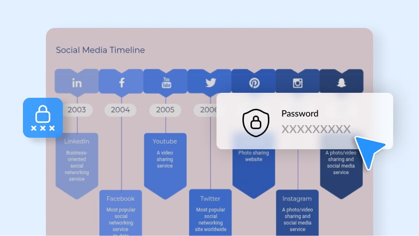 Enterprise-grade security