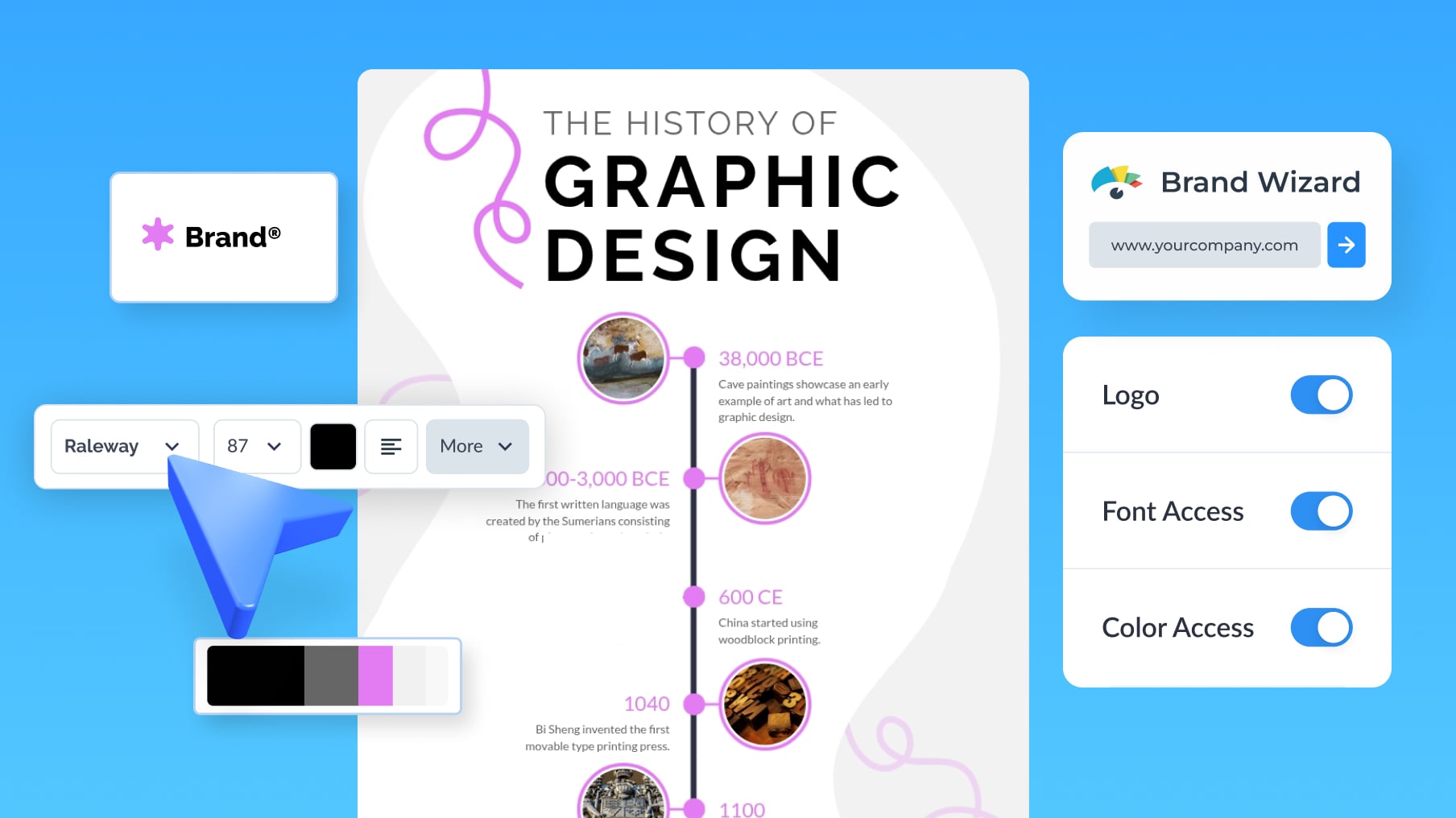 How to make a timeline in 4 steps