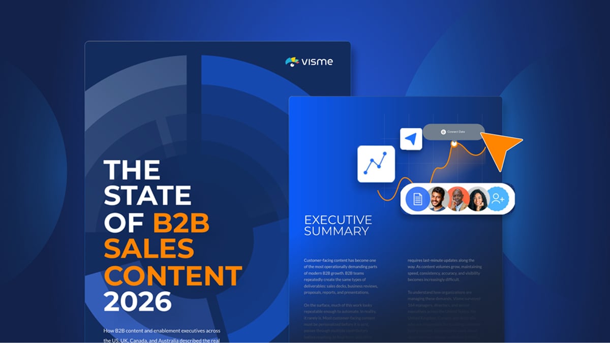 Visme Report Finds 85% of B2B Teams Lose Up to Half Their Working Week Redoing Finished Content